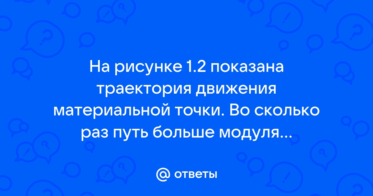 На рисунке показана траектория движения материальной точки