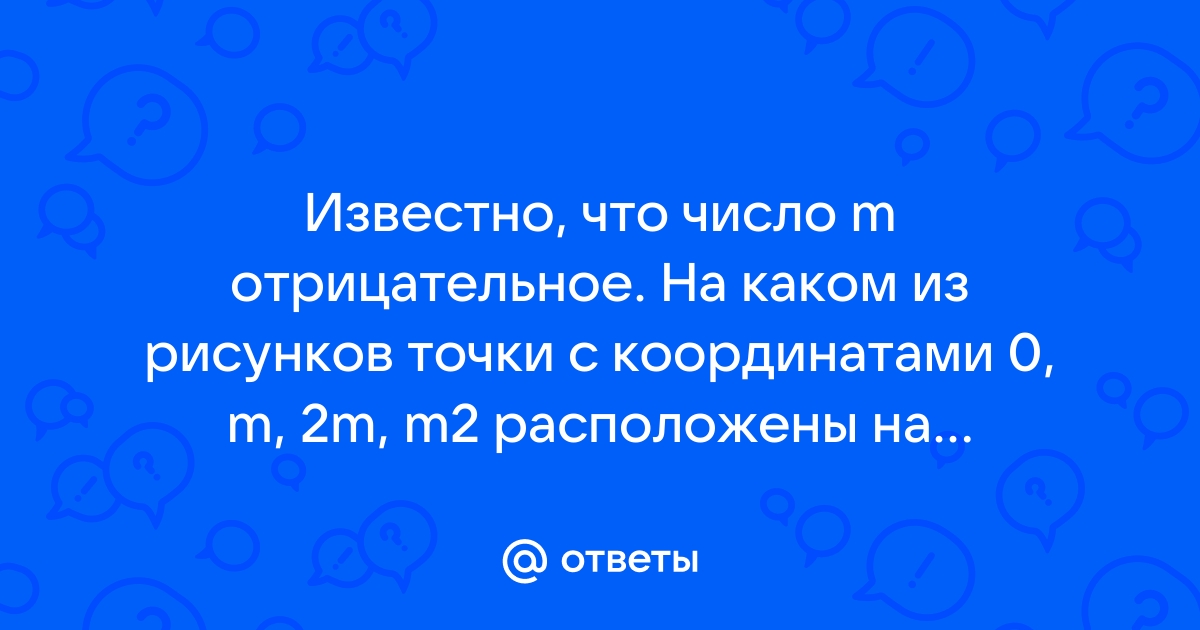 Известно что число м отрицательное на каком из рисунков точки с координатами 0 м