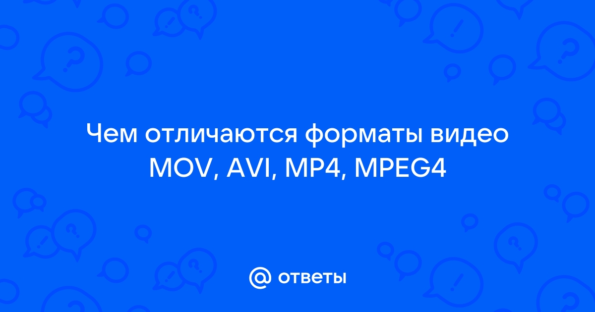 Что такое формат MP4?