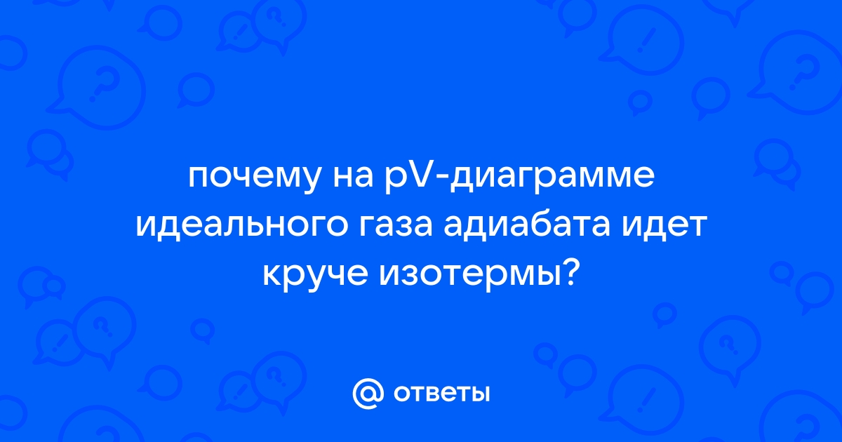 Появление туннелей на диаграмме означает