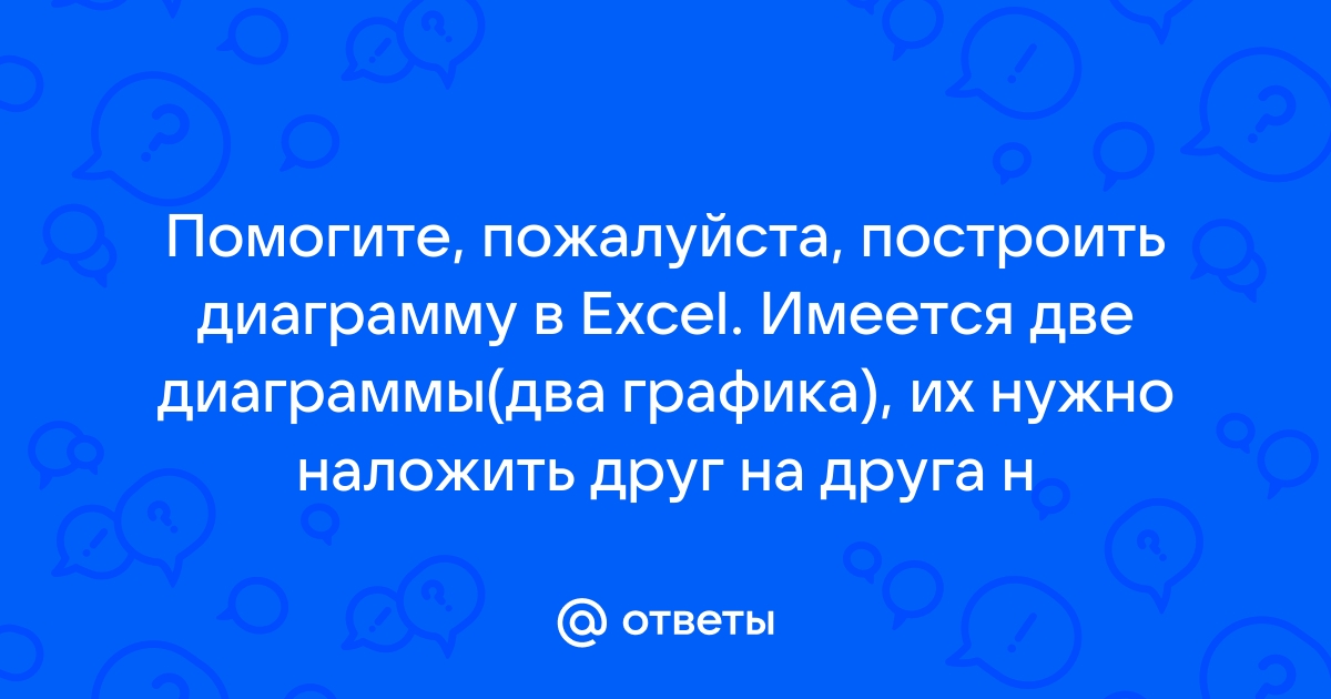 Как построить диаграмму мура