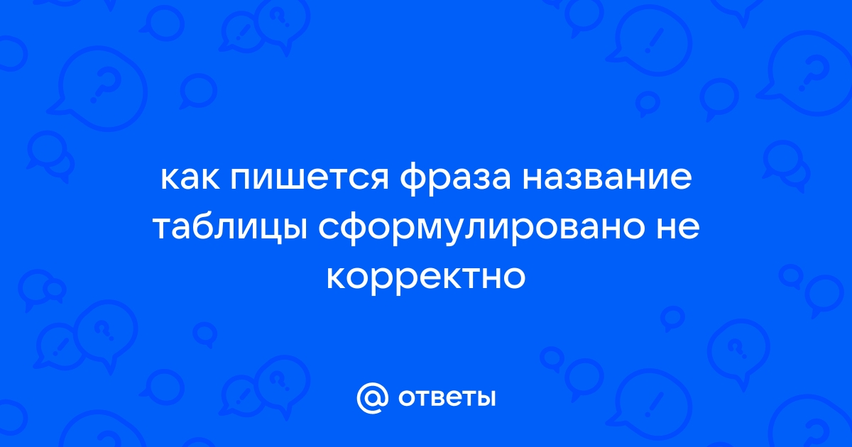 Как пишется слово корректно