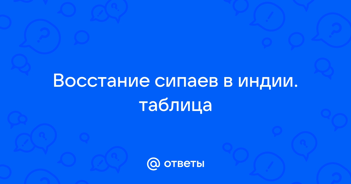 Ответы Mail.ru: Восстание сипаев в индии. таблица