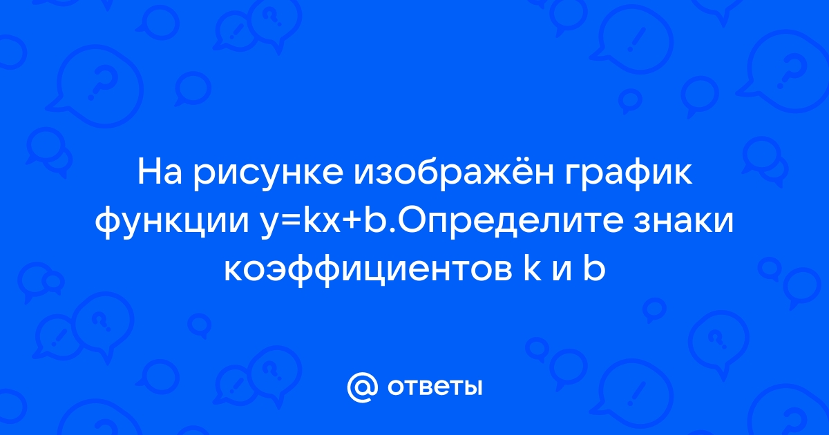 Установите соответствие между знаками коэффициентов k m и графическим изображением функции y kx m