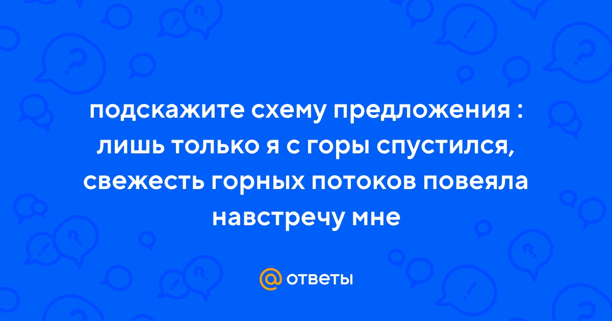 Федя посмотрел на облака и сказал гроза будет схема