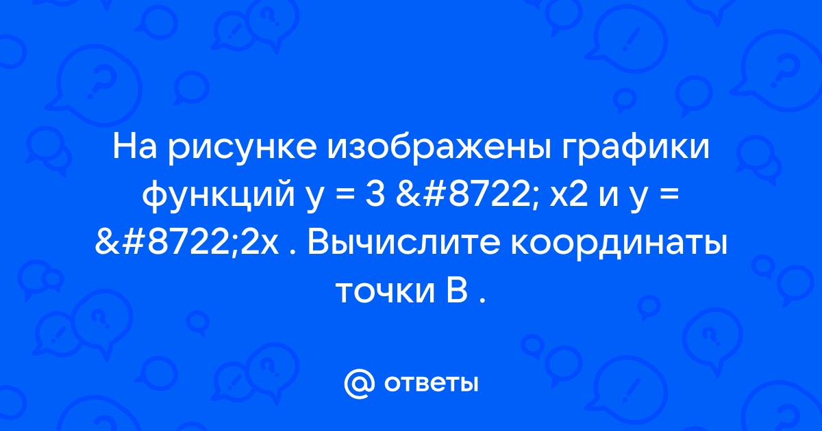 На рисунке изображены графики функций и вычислите координаты точки b