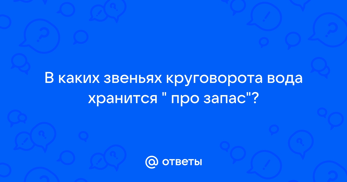 География 5 - 6 класс Климанова. вопросы к рис Номер 4