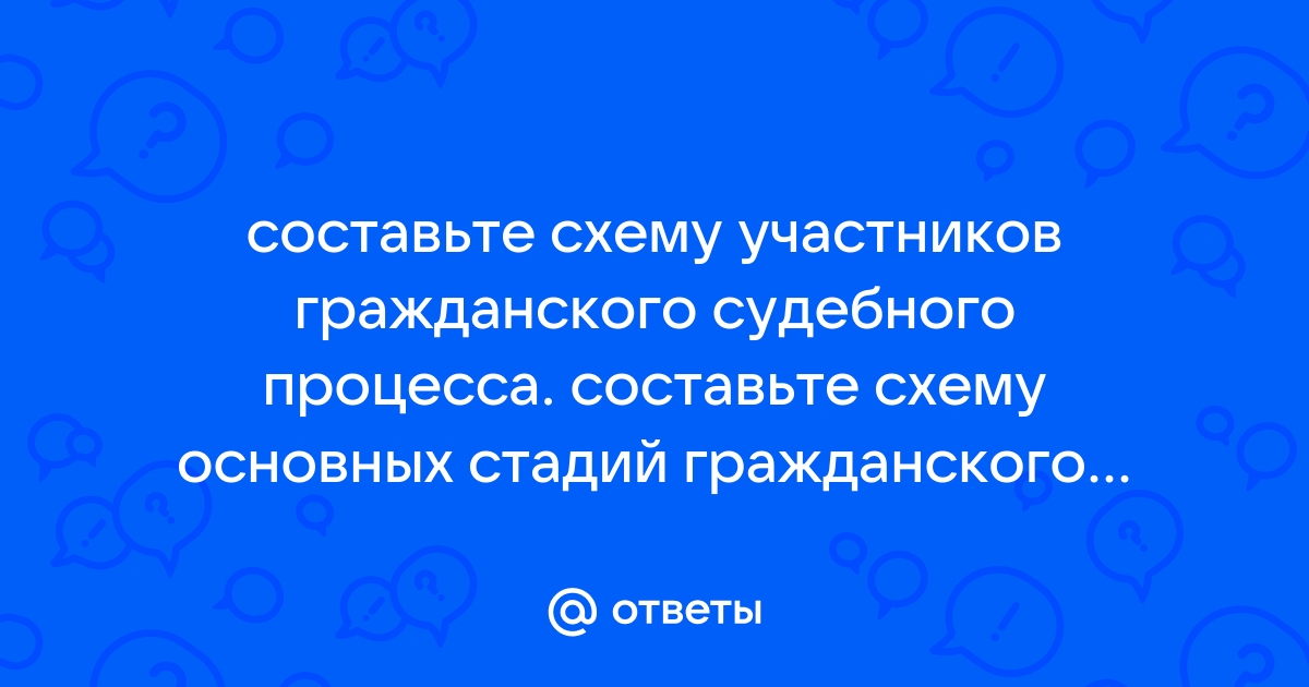 Судебные процессы: Общий обзор | Разрешение споров | OBLIN