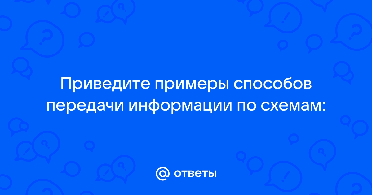 Приведите примеры способов передачи информации по схеме источник человек приемник устройство ответ