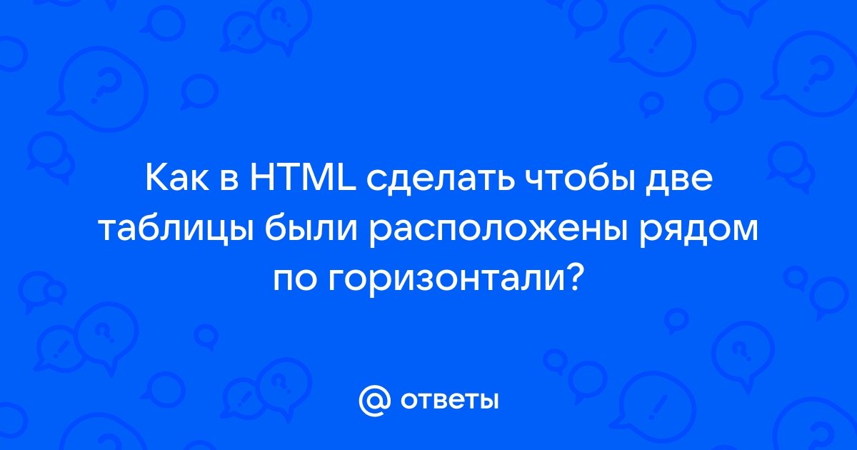 Как в html сделать фото галерею