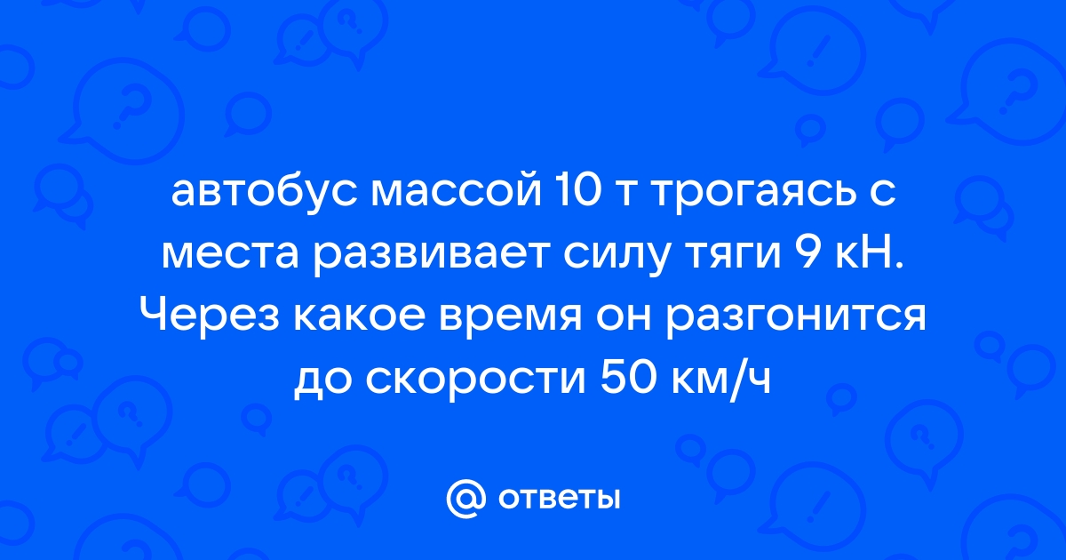 На графике изобразили сколько минут нужно ждать автобус на остановке