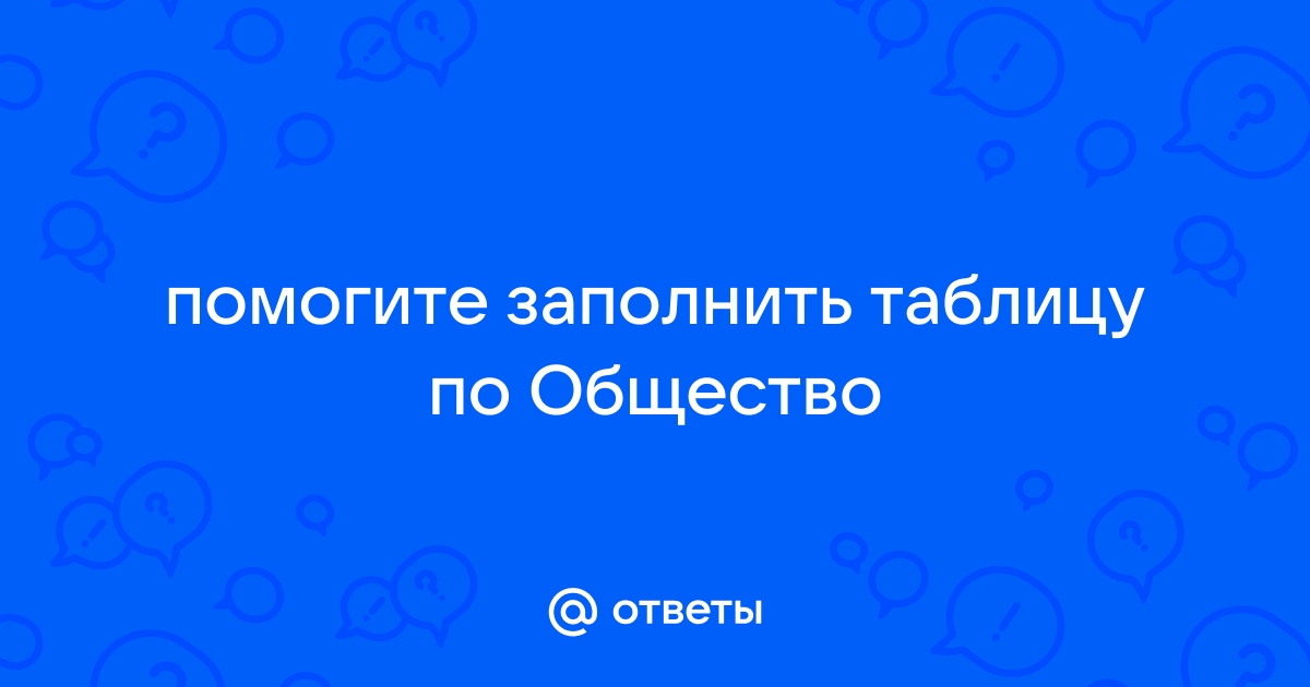 Вариант 1. С № 1. ГДЗ Алгебра 7 класс Звавич. Поможете заполнить таблицу? – Рамблер/класс