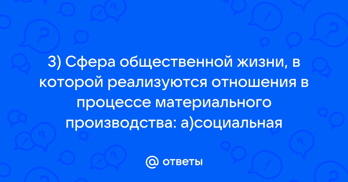 Какая сфера общественной жизни может быть проиллюстрирована с помощью данной фотографии