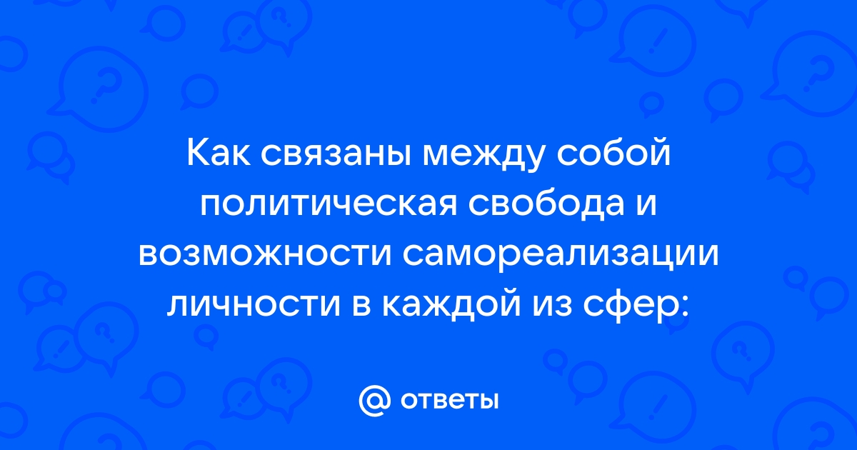 Свобода как условие самореализации личности